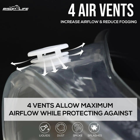 Close-up of 4 air vents on 3 Pack Clear Anti-Fog Safety Goggles With Adjustable Strap ANSI Z87.1 Chemical Splash Resistant Over Glasses Eye Protection