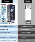 Comparison of portable 460ml hydrogen water bottle generator with SPE PEM tech highlighting features and benefits.