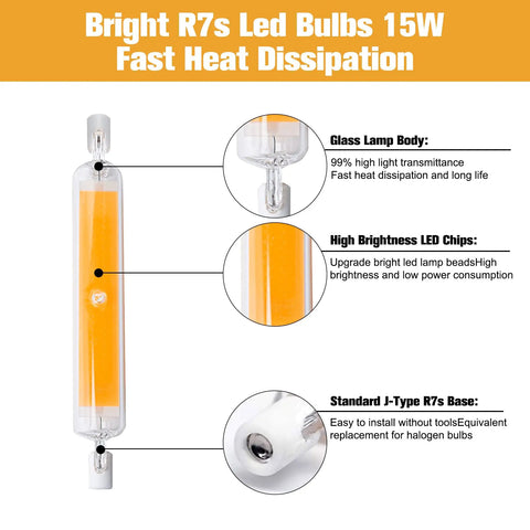 15W 118mm R7S LED Bulbs 2 Pack Dimmable J Type Double Ended Flood Light diagram with labeled features and components.