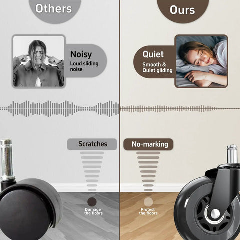 Comparison of heavy duty 3 inch office chair wheels replacement set, highlighting quiet glide and floor protection features.