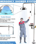 Emergency Eyewash And Shower Station Kit With Dual Nozzles And Built In Water Filter ANSI Z3581 Compliance OSHA Approved Safety Eyewash Shower Combo with industrial worker under water flow