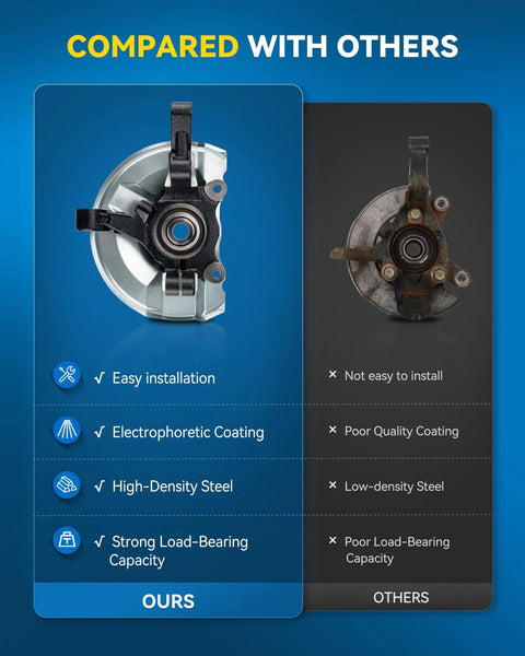 Comparison of steering knuckle hub assembly features for Toyota Camry 1997 to 2001, highlighting advantages over competitors