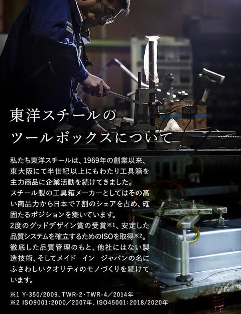 Worker using Durable Steel Angle Tool Box With Narrow Profile In Blue, organized for wrenches, bits, nails, and small hand tools.