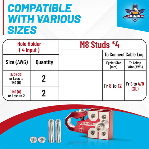 Lead Acid Battery Terminal Clamps Set For Positive And Negative Posts With SAE DIN EN Tapered Top Posts Four Way Connectors