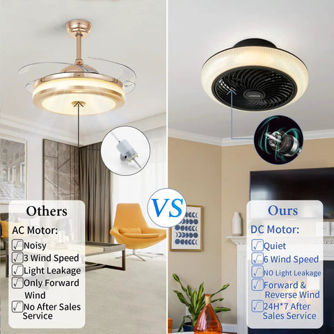 Comparison of AC motor ceiling fan and Super Quiet 18 Inch Ceiling Fan With Lights And Remote Control, Modern Flush Mount DC Motor.