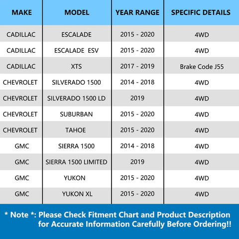Fitment chart for 4WD Front Wheel Hub Assembly Fits 2015-2020 Chevy Suburban Tahoe And 2014-2018 Chevrolet Silverado 1500 GMC Sierra 1500 Yukon Yukon XL Cadillac Escalade XTS Wheel Hub Replacement, listing vehicle makes, models, and years.