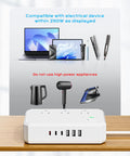12 In 1 World Travel Adapter With 6 AC Sockets And 6 USB Ports Plus USB C Fast Charge Up To 4.5A 220V To 110V Voltage Converter showing device compatibility.