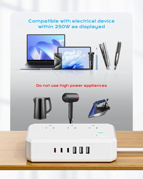 12 In 1 World Travel Adapter With 6 AC Sockets And 6 USB Ports Plus USB C Fast Charge Up To 4.5A 220V To 110V Voltage Converter showing device compatibility.