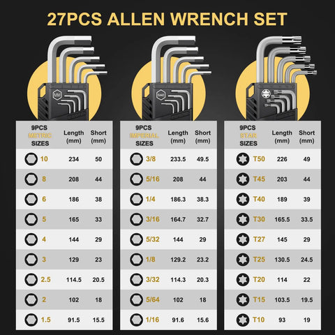 27-Piece Magnetic Allen Wrench Set With Extra-Long Ball End Hex Keys S2 Steel SAE Metric And Torx Keys size details chart