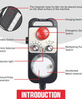 6 Axis CNC Handwheel MPG Pendant With Emergency Stop and Manual Pulse Generator, labeled features, for CNC machines.