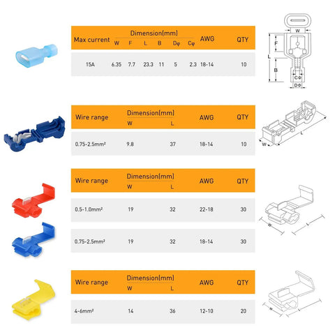 100 Piece Quick Splice Solderless Wire Connectors T Tap Kit, Insulated Terminal Assortment with size and AWG specifications