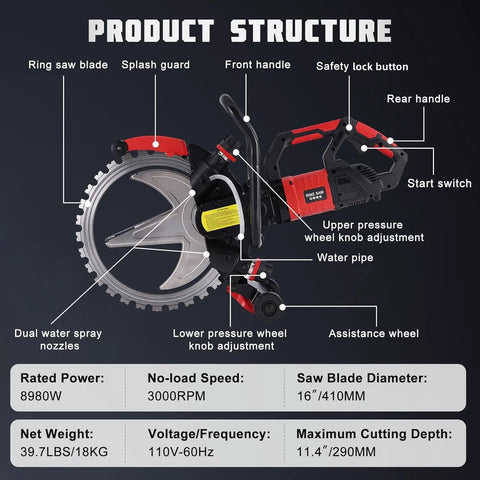 16 Inch Concrete Ring Saw 8980W Toroidal Electric Cutter With Two Diamond Blades Wet Cutting Max Depth 11.4 product structure diagram.