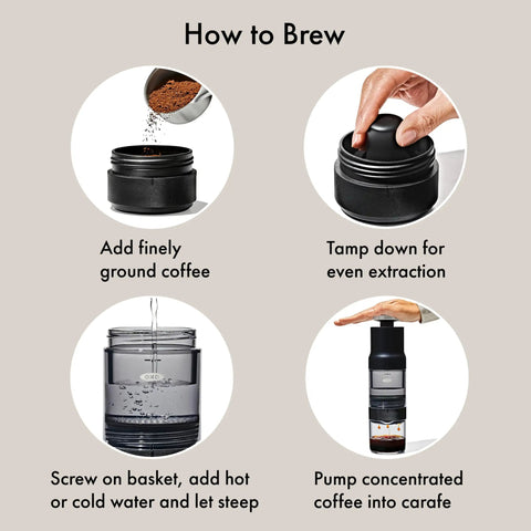 Instructions for using Rapid Brew Portable Coffee Maker For On The Go, Quick And Concentrated Coffee In Five Minutes Or Less