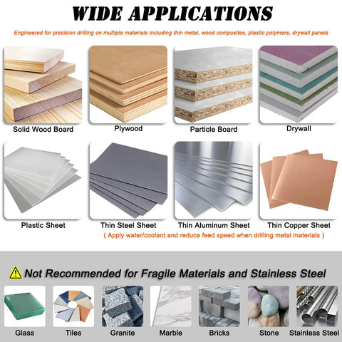 Materials compatibility for 8.25 Inch Hole Saw Kit For Recessed Lights. Suitable for wood, plywood, drywall; not for fragile materials