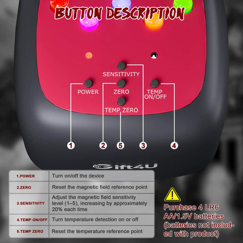 Pro Grade Ghost Hunting Gear For Paranormal Investigations With Real Time EMF Detector, LED Alerts And Audible Alarms To Capture Real Evidence Of Spirits. Close-up of control panel.