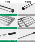 Comparison of Heavy Duty Lawn Leveler Rake with 304 Stainless Steel to lower-quality materials, showing thick poles and ergonomic handle.