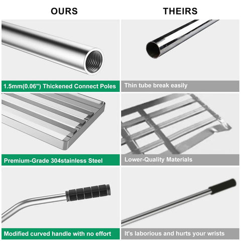 Comparison of Heavy Duty Lawn Leveler Rake with 304 Stainless Steel to lower-quality materials, showing thick poles and ergonomic handle.