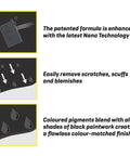 Diagram illustrating features of Color Fast Scratch Remover for Black Car Paint 5.3 Oz, highlighting formula, scratch removal, and color matching.