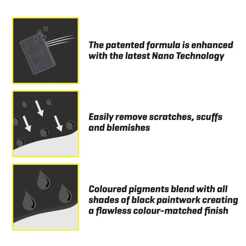 Diagram illustrating features of Color Fast Scratch Remover for Black Car Paint 5.3 Oz, highlighting formula, scratch removal, and color matching.