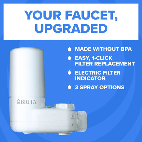 Faucet Mount Water Filter System No Fuss No Wait Easy Install For Kitchen And Bath Tap Water Fresh Taste Save Money
