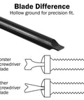 Top Shelf Eight Piece Gunsmith Screwdriver Set With Hollow Ground Tips showing Forster screwdriver blade for precision fit.