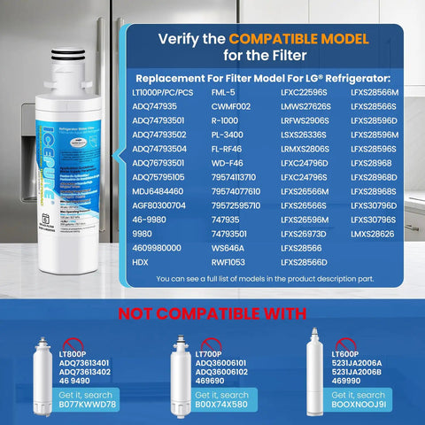 Must Have Replacement Water Filter And Air Filter Combo For LG LT1000P LT120F Refrigerator Filters ADQ747935 ADQ73334008 Kenmore Elite 9980 BPA Free NSF Certified, shown with compatibility chart and models list.