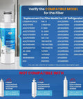 Replacement Refrigerator Water Filter And Air Filter Combo For LG LT1000P Series And Kenmore Elite 9980 on kitchen counter with compatibility chart