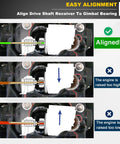 Diagram showing Gimbal Bearing Alignment Tool And Driver Kit For Marine Sterndrive Engines Fits Alpha Gen 1 2 Alpha 1 MR Bravo OMC Cobra Volvo A Real Handy Gear For Precise Alignment Before And After Gimbal Bearing Install with correct, too high, and too low alignment positions.