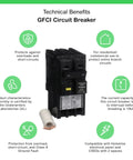 Front view of HOM230GFIC Homeline 30 Amp GFCI Circuit Breaker Two Pole 120 240 Volt AC Plug In Mount with technical benefits.