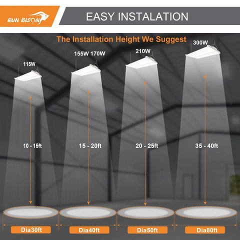 Top Shelf 2 Foot Led Linear High Bay Shop Lights With Smart Motion Sensor 155W installation height guide image.