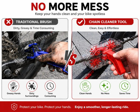 Comparison of traditional brush and Easy To Use Bike Chain Cleaner Tool With Transparent Design For Real Time Cleaning And A Quick Release Handle For Fast Install Delivers Deep Clean For Road And Mountain Bikes, featuring greasy vs clean hands.