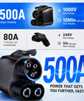 Plug And Go Nacs To Ccs1 Ev Adapter 500Amp 1000V Dc Fast Charger For Tesla Superchargers showing charging specifications with connectors.