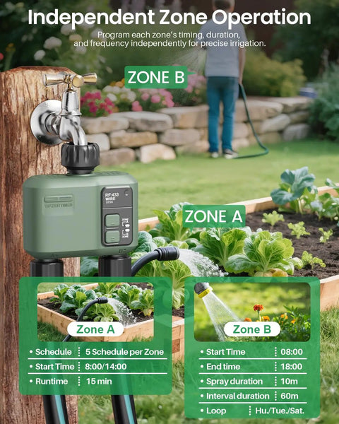 Smart WiFi Hose Timer With 2 Zones, Long Range 984ft RF, App And Voice Control With Alexa Google Tuya in garden setup
