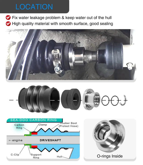 Carbon Seal Drive Line Rebuild Kit With Boot for Sea Doo Jet Ski Models showing components and assembly diagram.