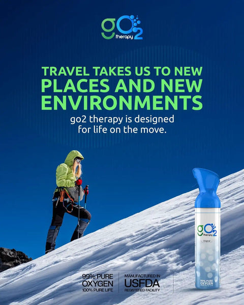 On The Go Oxygen Canister 12L With Single Mouth And Nose Mask For Sports Travel Altitude And Fitness with skier on snow
