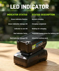 Cordless 13 Inch Electric Lawn Mower For Small Yards, Ultra Lightweight 20.5 Lb, Easy To Maneuver, Compact 13 Inch Deck, 21V 4.0Ah Battery, Up To 25 Minutes Run Time, Ideal For Slopes And Tight Spaces, battery charger LED indicator