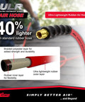 Close-up of ultra lightweight 3/8 inch by 25 foot rubber air hose with NPT ends, 40% lighter, cutaway view with layers labeled