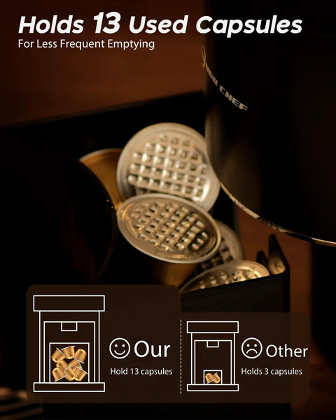 Image showing Espresso Machine For Nespresso Original Pods, One Touch Brew With Illuminated Brew Zone, 20 Bar Pump, 33.8 Oz Removable Water Tank, Compact Home Coffee Maker With Plug And Play Setup, Sleek Countertop Design, CM-C07-A, illustrating the capacity to hold 13 used capsules compared to other machines.