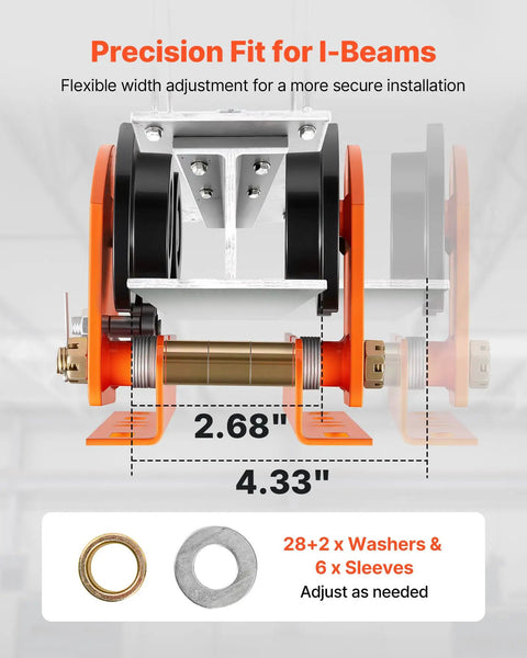 Heavy Duty Electric Hoist Trolley Workhorse 1 Ton Capacity with 2.68-4.33 inch adjustable I-beam flange width detail