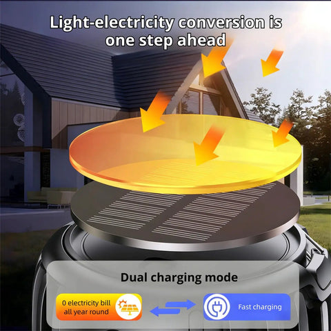 Solar panel detail of the Rechargeable Solar Mosquito Zapper Lamp For Outdoor Use Portable Electric Bug Killer illustrating charging modes