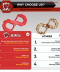 Comparison chart highlighting a 3/8 Inch Tow Hook And Winch Shackle For Off Road Recovery 33000 Lbs G80 with a red finish.