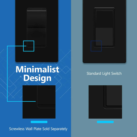 Frameless Light Switch Single Pole 3 Wire 15 Amp 277 Volt AC Matte Black With Decorator Style Finish Built For Seamless Wall Plate Compatibility Across Brands And Easy No Fuss Tool Free Install For Modern Homes, minimalist design