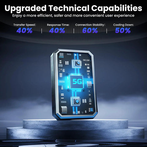 Car TV Mate Pro Wireless CarPlay Adapter 2 In 1 Magic AI Box with upgraded 5G technical capabilities displayed on a pedestal.