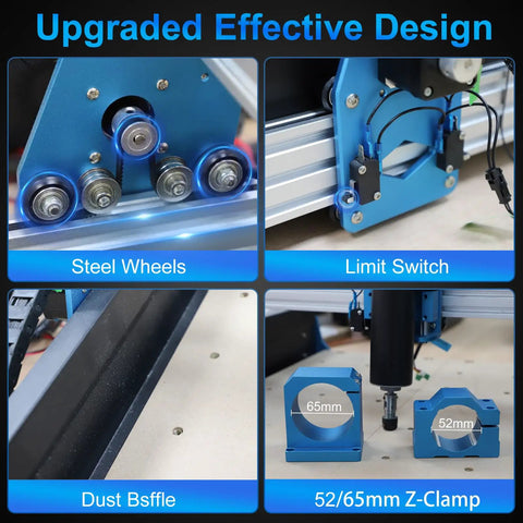 Upgraded Beefy All Metal 3 Axis CNC Router Engraver With Steel Wheel Milling, 500W Trimmer, close-up of steel wheels, limit switch, dust baffle, 52/65mm Z-Clamp
