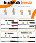 Diagram illustrating cable connectors for brake hose, shifter cable, and Di2 cable routing, showcasing Bike Internal Cable Routing Tool Kit.