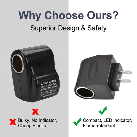 No Sweat AC To DC Power Converter Adapter, showing compact design with LED indicator and car socket for easy use.