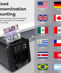 Multi Currency Money Counter Machine With Counterfeit Detection And Printer Touch Screen Cash Counter For 20 Currencies