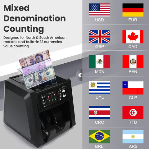 Multi Currency Money Counter Machine With Counterfeit Detection And Printer Touch Screen Cash Counter For 20 Currencies