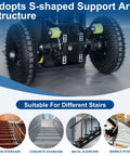 Heavy Duty Electric Stair Climbing Hand Truck 1200W Power With 880Lb Capacity Folding Cart built for moving on various stair types.