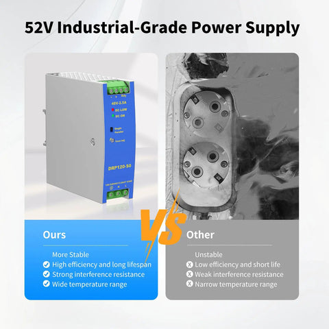 52V Industrial-Grade Power Supply for 8 Port Gigabit PoE Plus Switch With DIN Rail Power Supply And Two Gig Uplink Ports, 120W Budget, Built For IP Cameras, VoIP Phones, And Wireless APs, Rugged Onsite Industrial Network Gear.